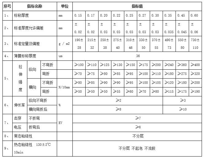 QQ截图20160715212118.jpg